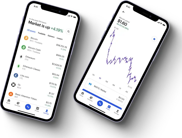 Track Chantix Fin - Begin a Unique Trading Expedition with Track Chantix Fin